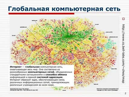 Интерактивные карты интернета