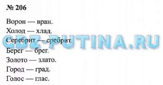 Русский язык 3 класс упр 110. Русский язык 3 класс 1 часть стр 110. Русский язык 3 класс 1 часть номер 206. Русский язык 3 класс 2 часть упражнение 206. Русский язык 3 класс 1 часть стр 110 упр 206.