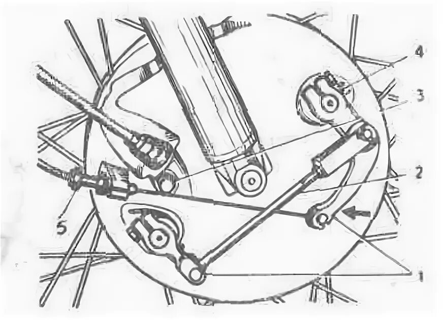Передний тормоз ИЖ Юпитер 5. Задний тормоз ИЖ Планета 5. Рычажный привод тормоза ИЖ Юпитер. Задний тормоз ИЖ Юпитер 5. Тормоз планета 5
