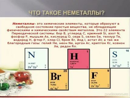 Неметаллы не образующие химических соединений