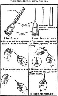 Применение шприц тюбика