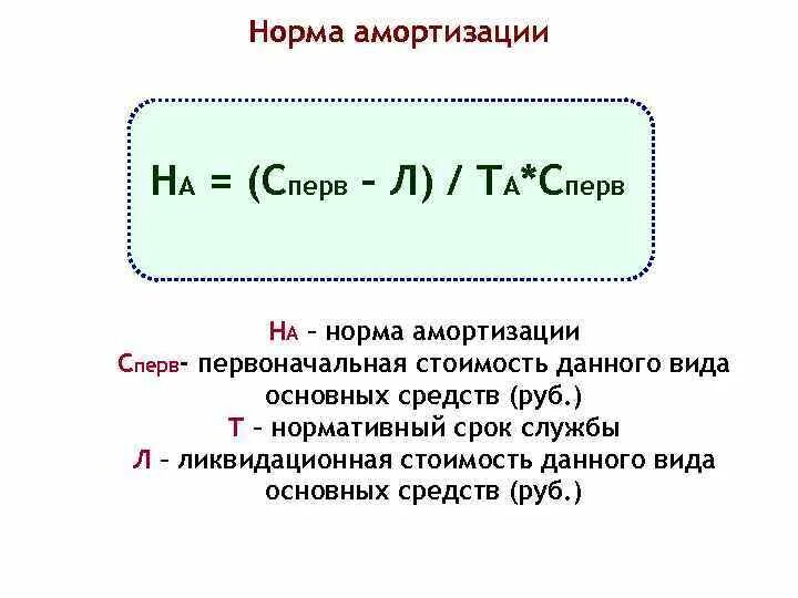 Амортизация и норма амортизации. Норма амортизации основных средств. Норма амортизации представляет собой. Норма амортизации формула. Норма амортизации устанавливает