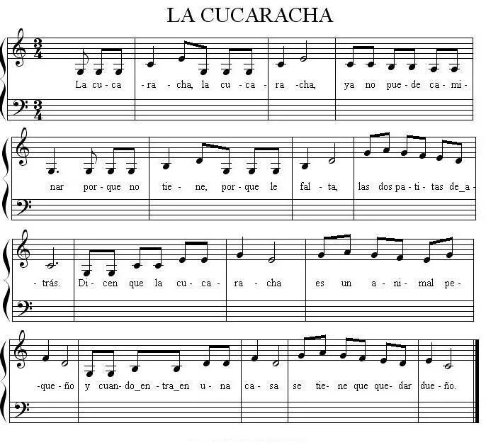 Слушать песню ля ля детская песня. Кукарача Ноты. La Cucaracha Ноты. Кукарача песня. Кукарача Ноты для фортепиано.