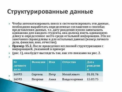 Структурирована информация где у каждого