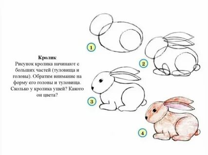 Нарисовать по описанию