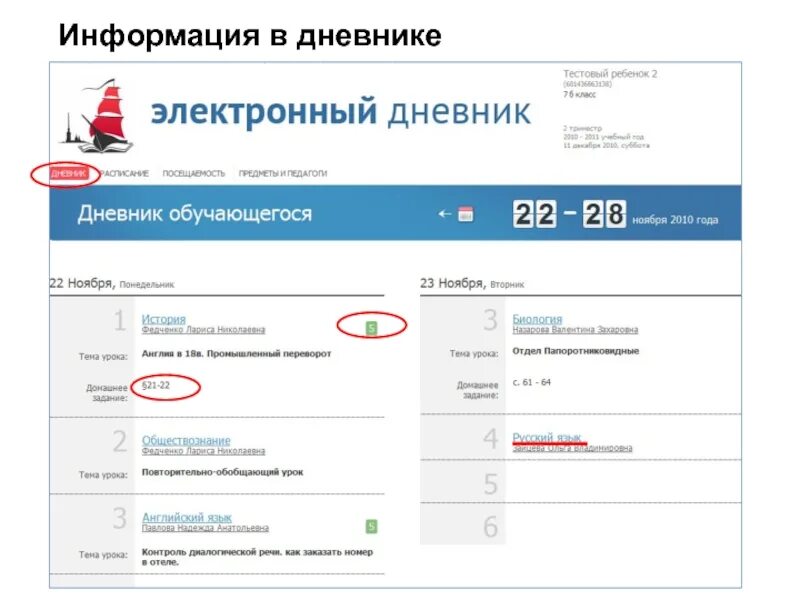 Информация электронного дневника