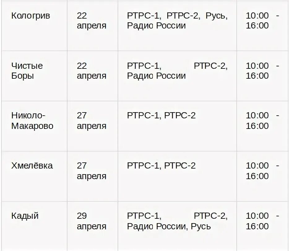 Маршрут 49 кострома расписание. График отключения вещания Орловского цифрового телевещания. График отключения телевидения в Иркутске на 2023 год. Сургут график отключения телевещания 2022. Плановые отключения ТВ каналов в Череповце 2023 году.