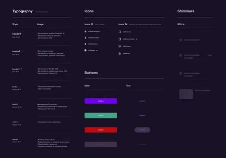 Ui kit в фигме