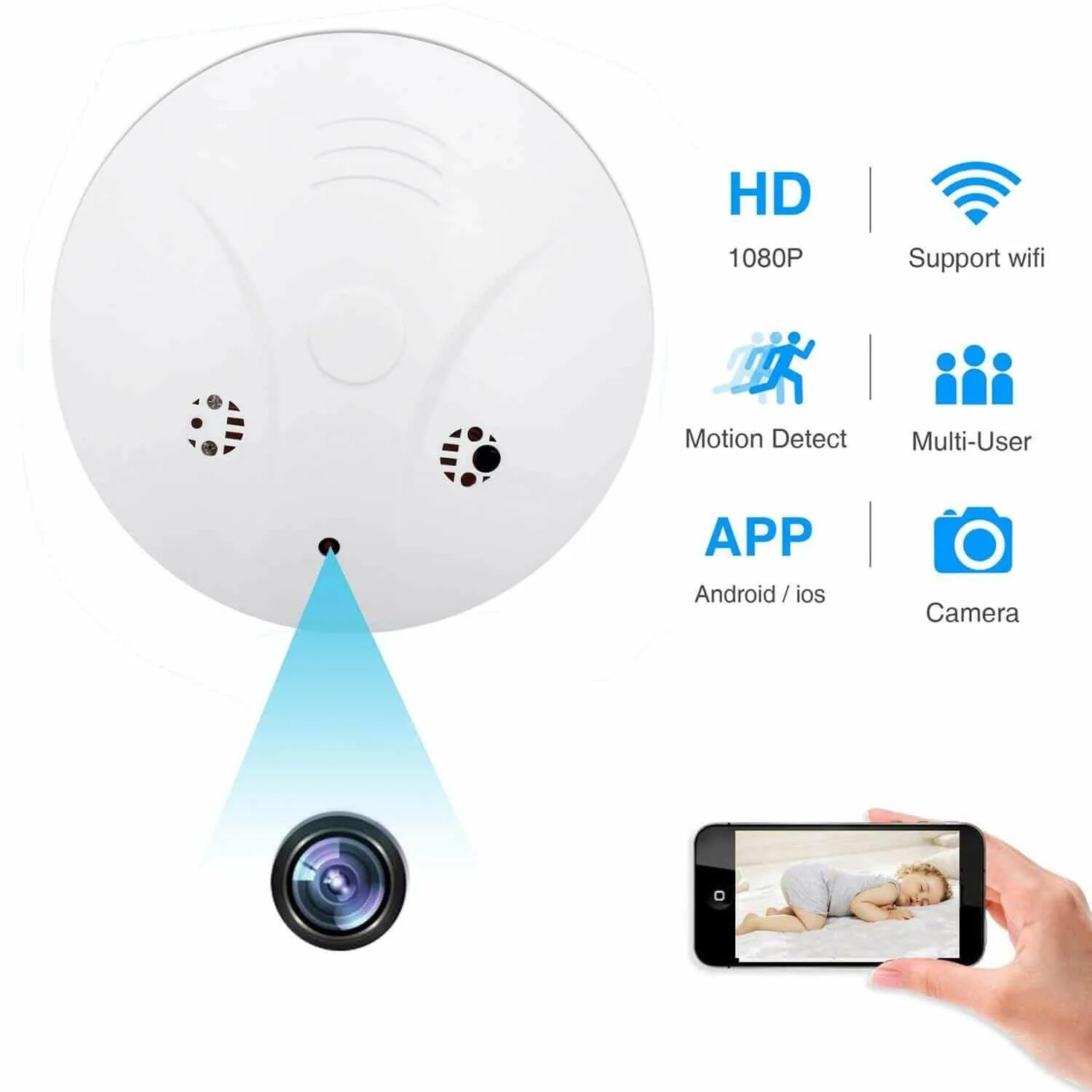 Camera detector