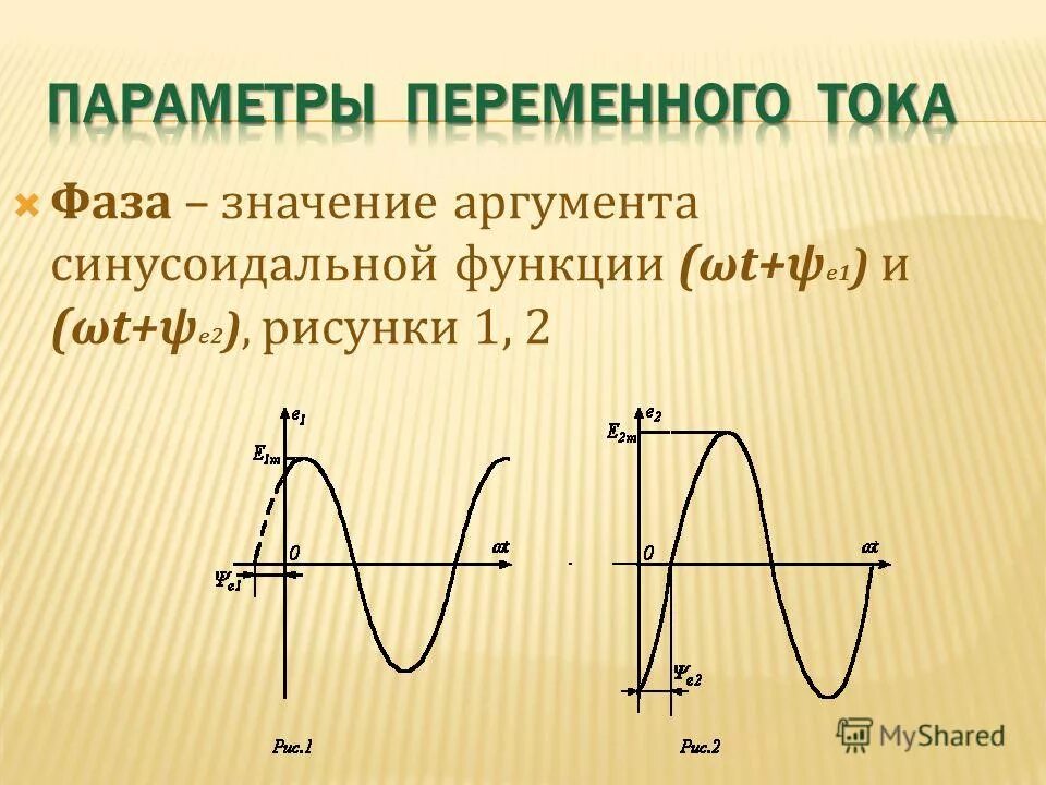 Фаза функции. Функции предприятия. Фаза функции. Фаза функции. Функции контроля.
