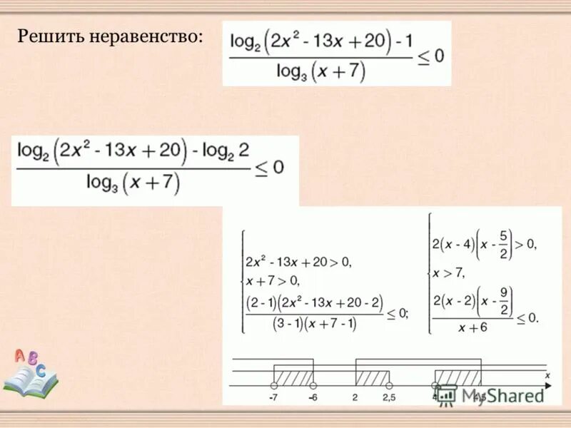 1 27 0 5x 1. Решите неравенство log 1/3( х-2)>-3. Решите неравенство log. Решите неравенство x(2x+1)(x-4)>0. Решите неравенство log^2.