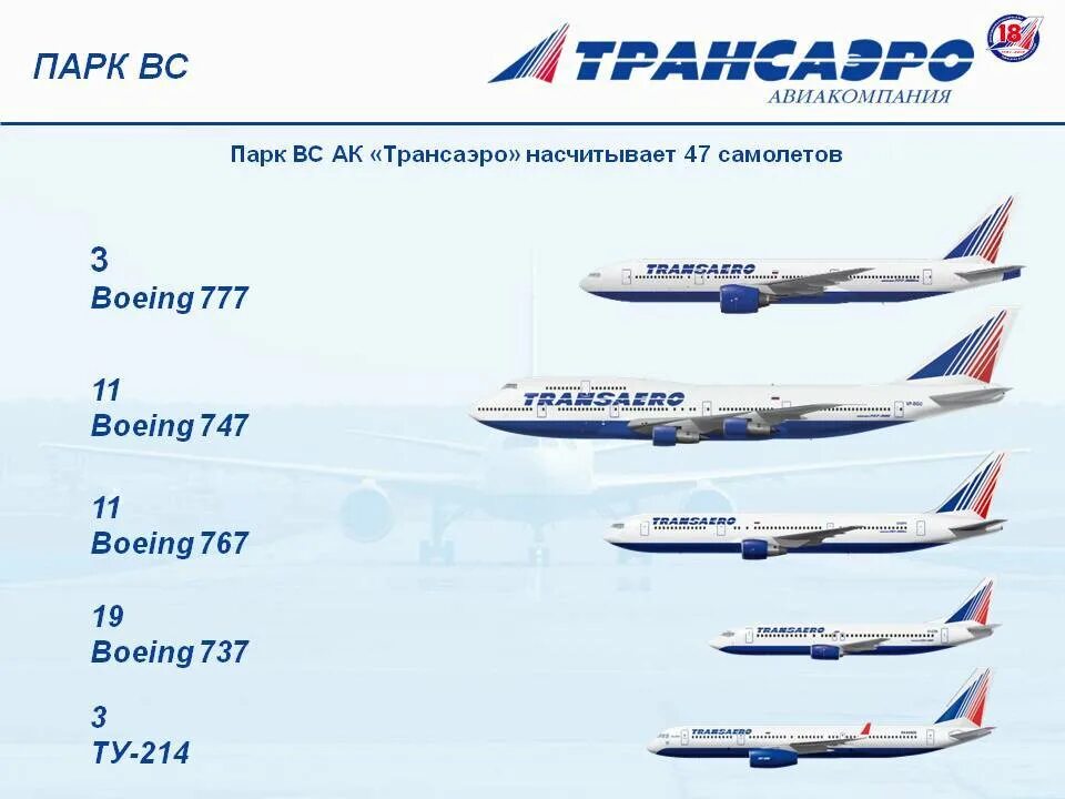 Аэрофлот самолеты Боинг 747. Авиакомпания Аэрофлот Боинг 747. Боинг 747 Трансаэро. Самолет Боинг 747 Трансаэро