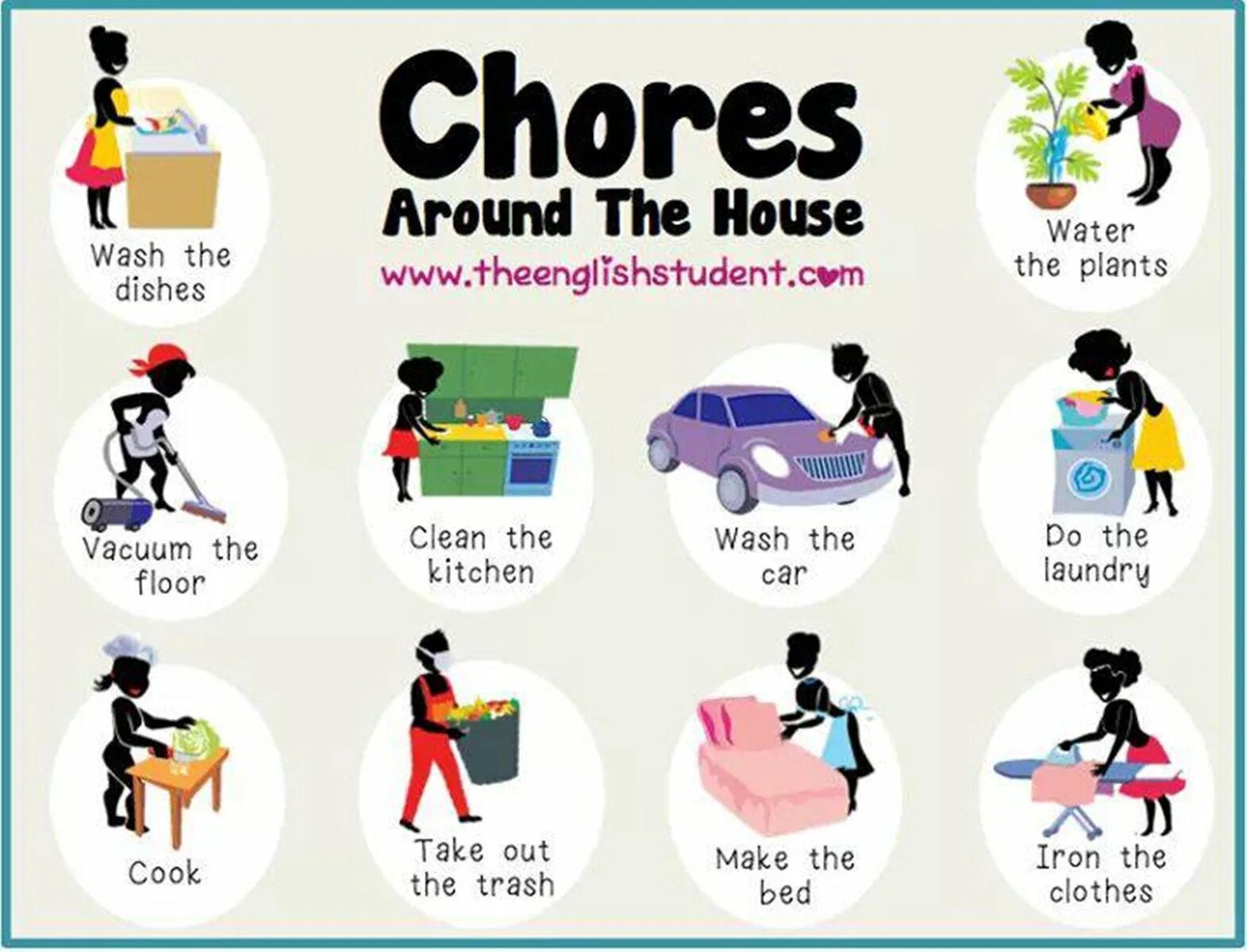 Around на английском. Household Chores. Домашние обязанности на англ. Домашние дела на английском языке. Дела по дому на английском.