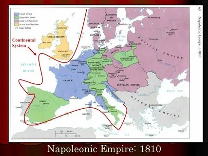 Блокада 1812 года