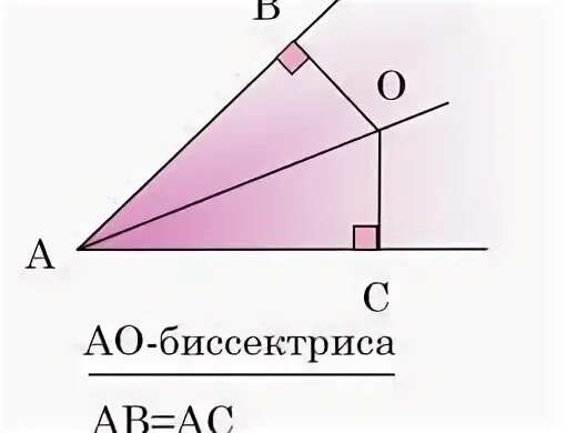 Равенство a b c ab ac