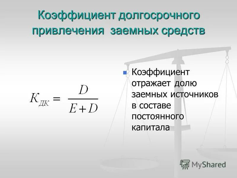 Коэффициент долгосрочных заемных средств