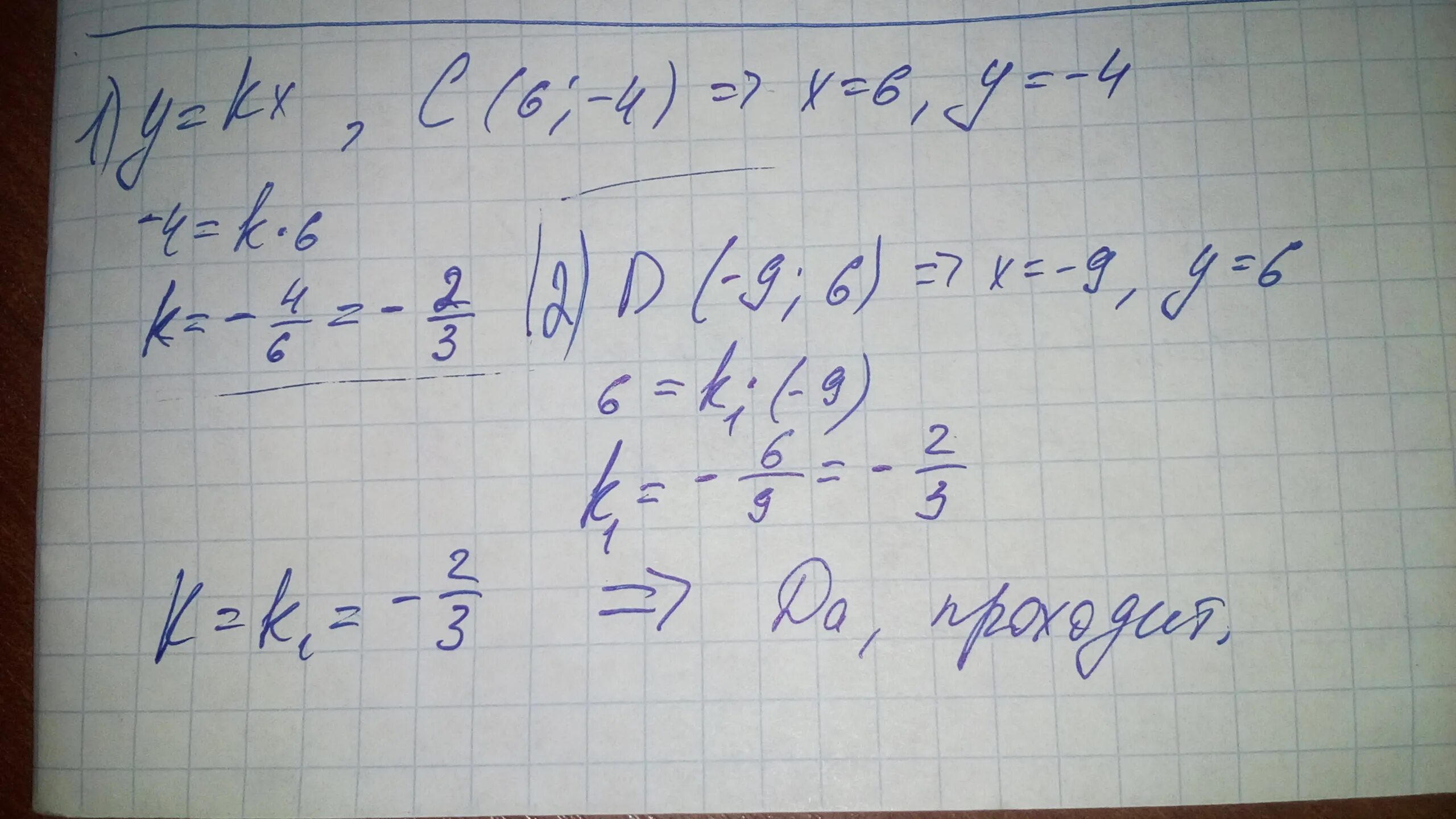 Прямая y kx 6 проходит через точку