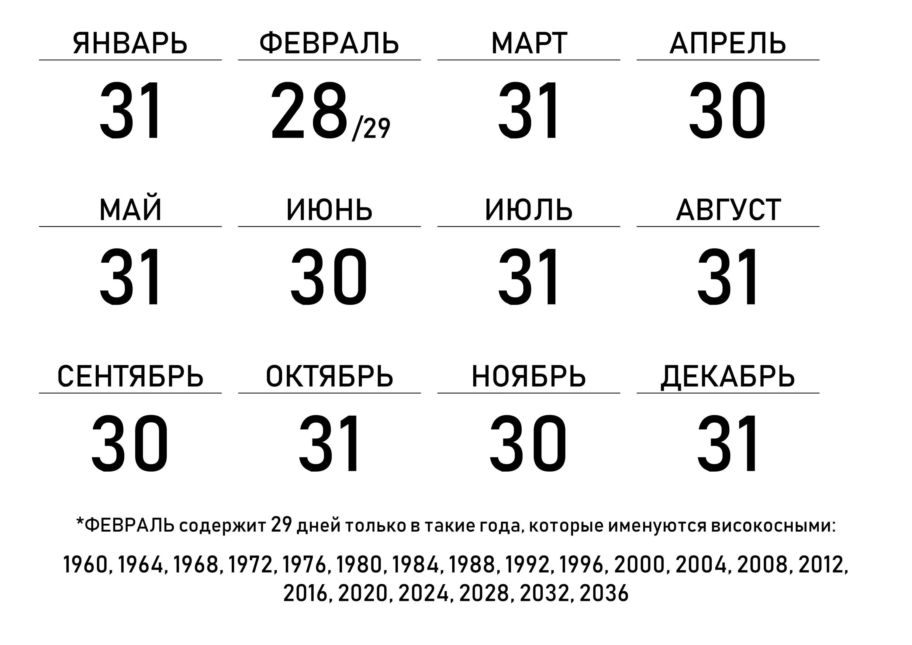 Сколько чисел в августе