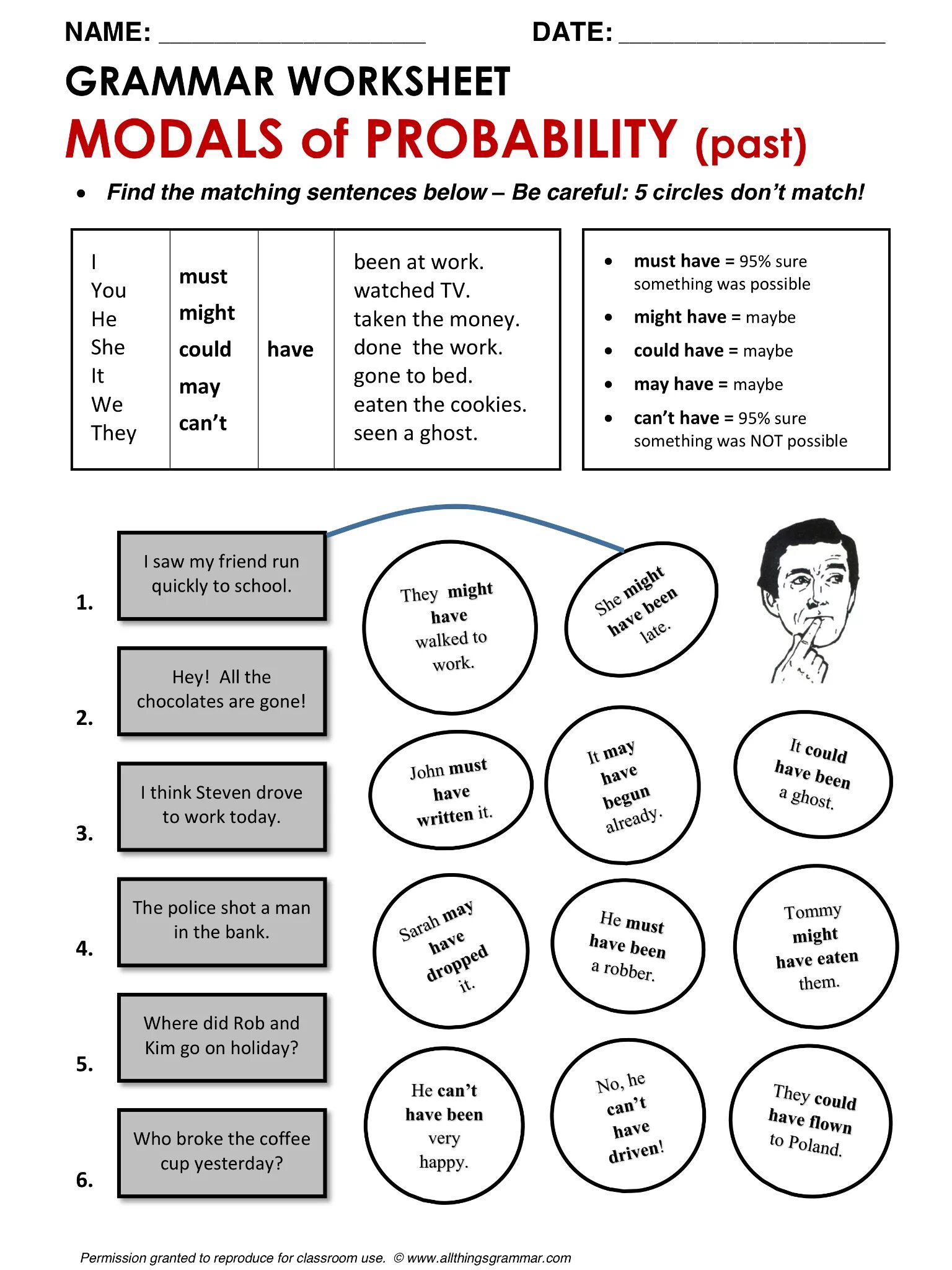 They have done this work. Грамматика modals. Модальные глаголы Worksheets. Модальные глаголы в английском языке Worksheets. Модальные глаголы в английском Worksheets.