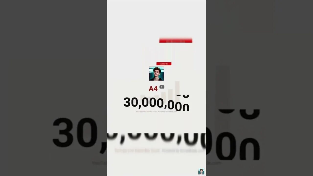 Сколько сейчас подписчиков у а4. 30 000 подписчиков. сколько подписчиков у а4 в 2025. сколько подписчиков у а4 сейчас 2025. подписчиков у а 4 в 2025 году.