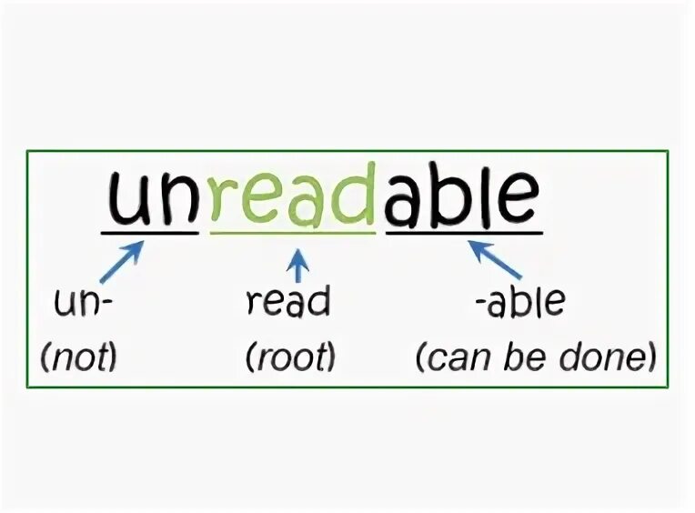 Not enough able. Unreadable words. примеры слов со словом unreadable.