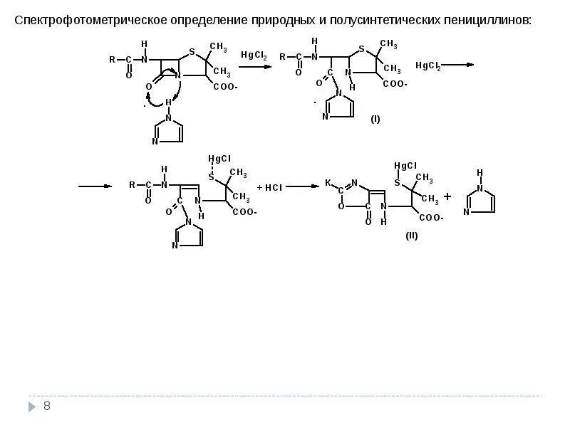 Получение пенициллина