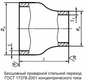 17378 2001