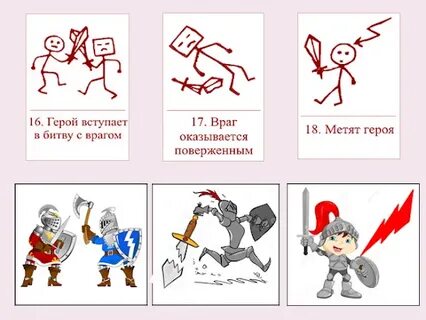 Неприличный путь героя
