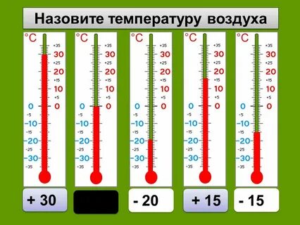 Что показывает температуру воздуха