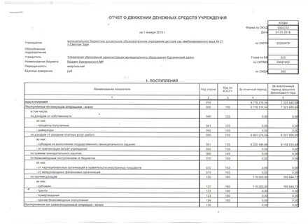 Информация о движении денежных средств