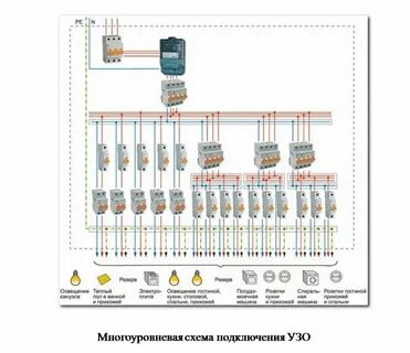 Узо как правильно подключить схемы