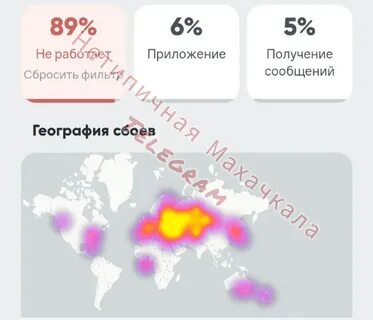 Телеграм лег