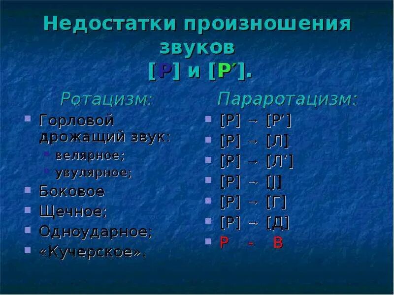 Дефекты произношения звуков. Недостатки произношения звуков. Нарушения произношения звуков л л. Ротацизм ламбдацизм. Сравни как произносится