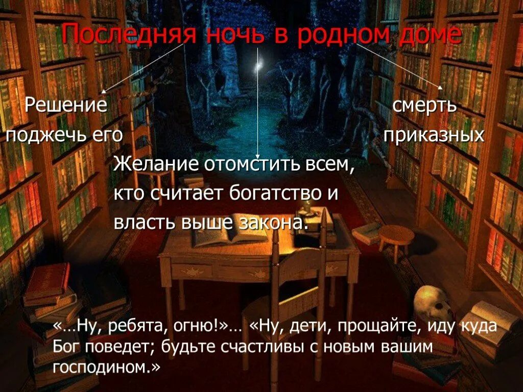 Ну дети прощайте. Последняя ночь Дубровского в родном доме. Последняя ночь Владимира Дубровского в родном доме. Последняя ночь Владимира в доме. Ну дети Прощайте иду куда Бог поведёт.