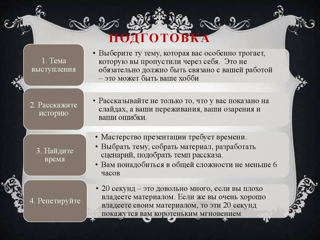 Печа куча примеры. Печа-куча презентации. темы для печа куча. презентация в стиле печа куча. темы для презентации печа куча.