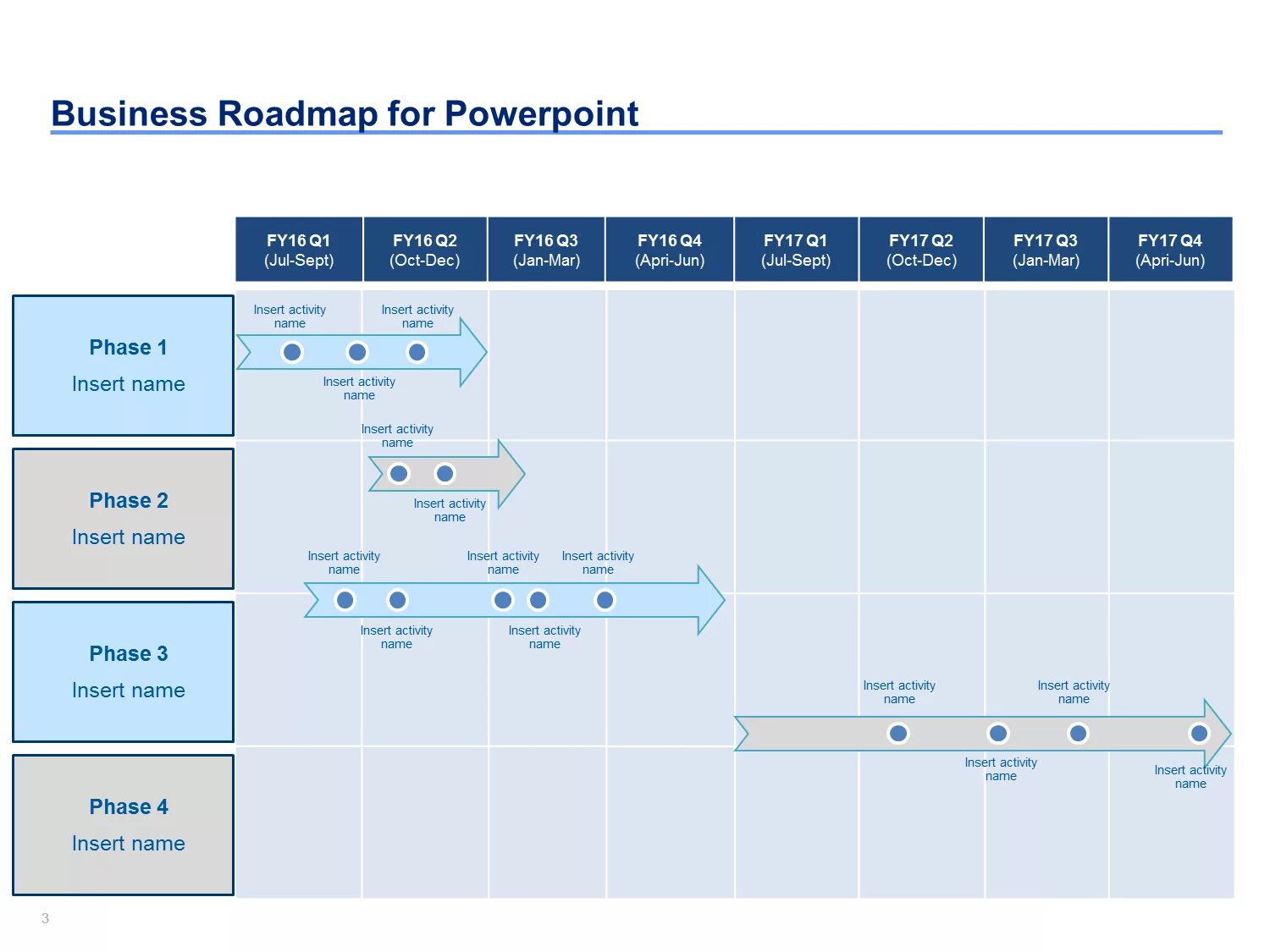 Что такое road map. Верстка Roadmap. Roadmap проекта по локациям. Roadmap MCKINSEY Templates POWERPOINT. Roadmap POWERPOINT.