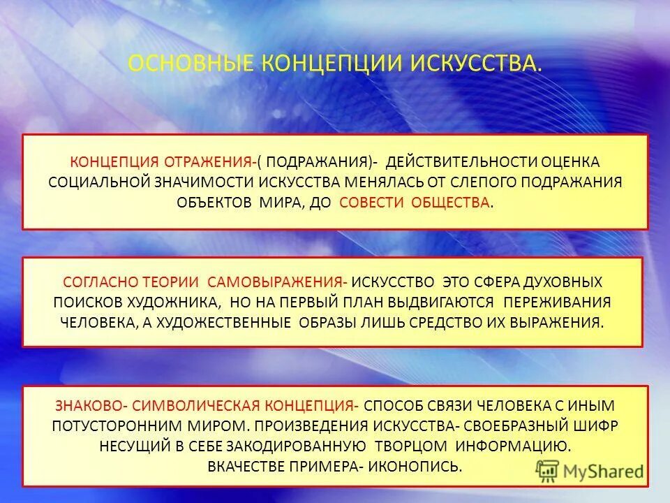 значение искусства для общества