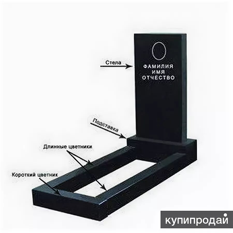 Стандартный размер цветника на могиле. Стандартные Размеры надгробия. Стандартный размер памятника на могилу из гранита. Стандартный цветник памятник.