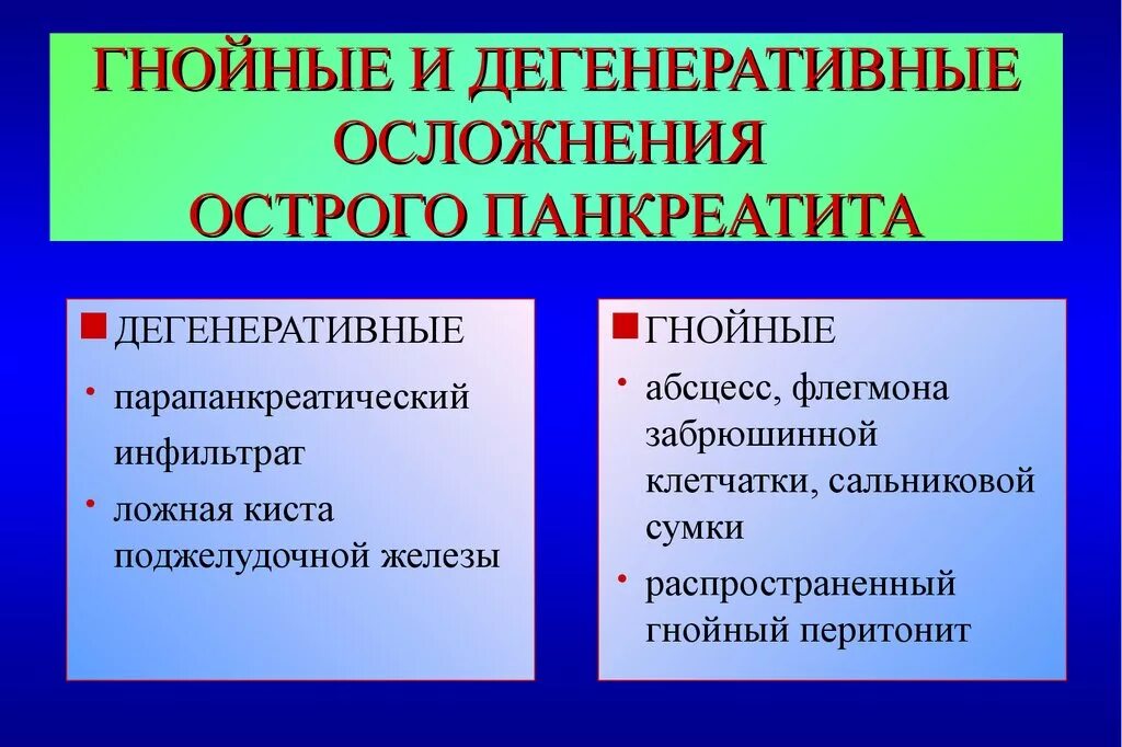 Острое гнойное осложнение