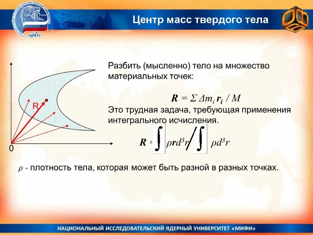 Центр масс твердого тела. Центр масс твердого тела. Центр масс системы материальных точек. Динамика плоского вращательного движения твердого тела. Движение центра масс твердого тела.