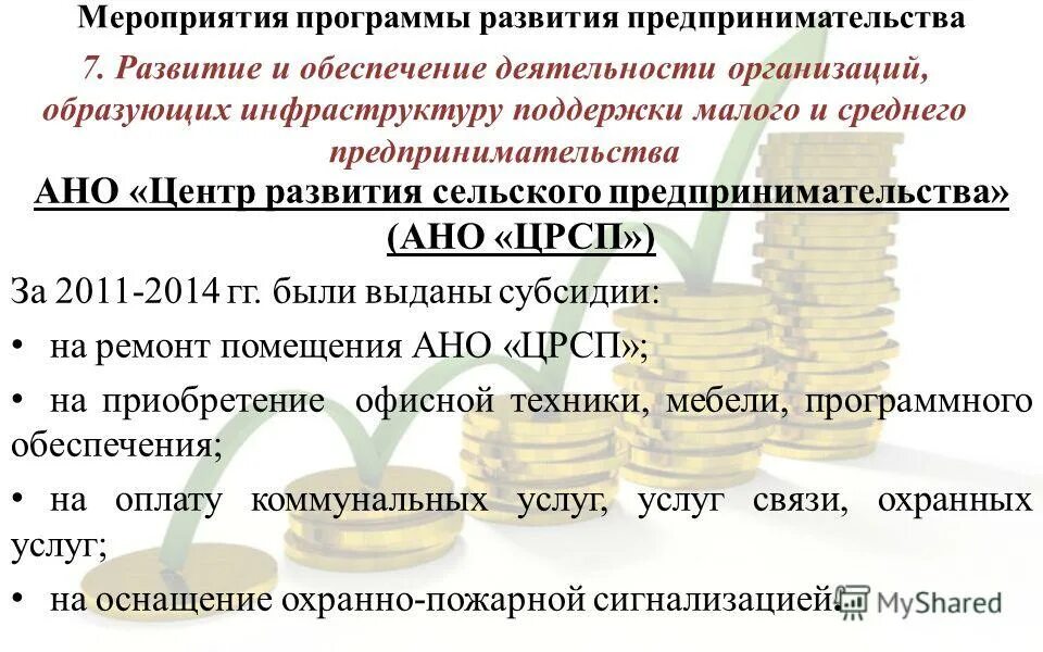 Коммерческая деятельность нко. Производственные кооперативы это коммерческие организации. Предпринимательская деятельность ано. Источники финансирования некоммерческих организаций. Предпринимательская деятельность ано.