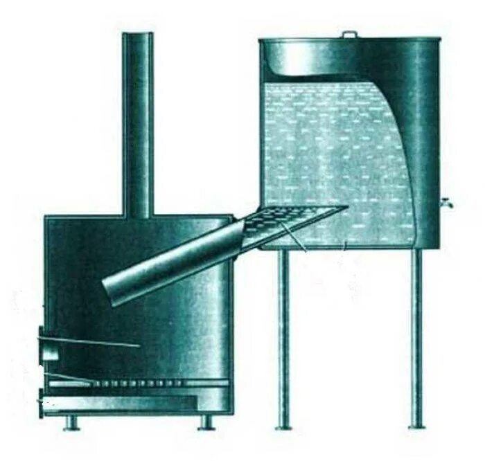 Печь камерная для термообработки 288/1150/60. Печь-каменка для бани из кирпича порядовка печь каменка. Печь для бани из листового металла. Печка чертеж из металла с водяным контуром. Печь-каменка для бани из кирпича порядовка печь каменка.