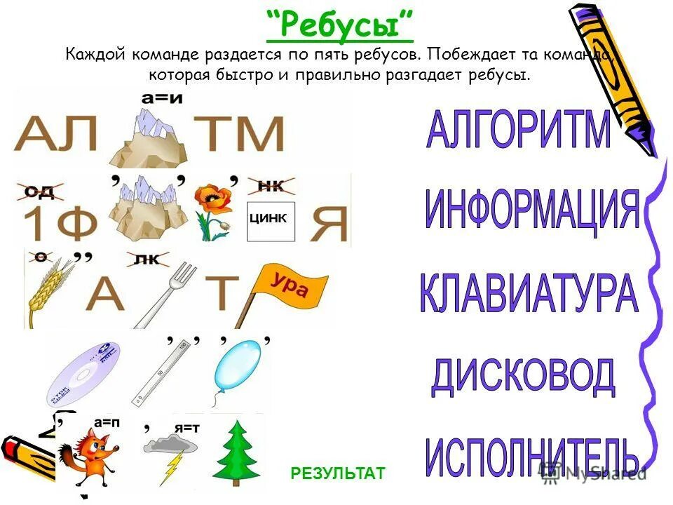 Ребусы алгоритм. Ребус алгоритм. ребус алгоритмика. ребус алгоритм картинки. разгадай ребус алгоритмика 2 класс.