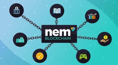 Nem