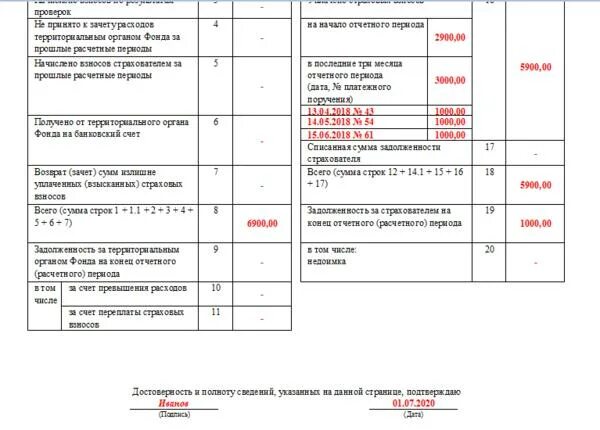 Фсс срок сдачи в 2024. Ф 4-ФСС новая. 4фсс за 2022 год форма. 4-ФСС за 2 квартал 2020 года форма. Образец заполнения 4 ФСС С переплатой.