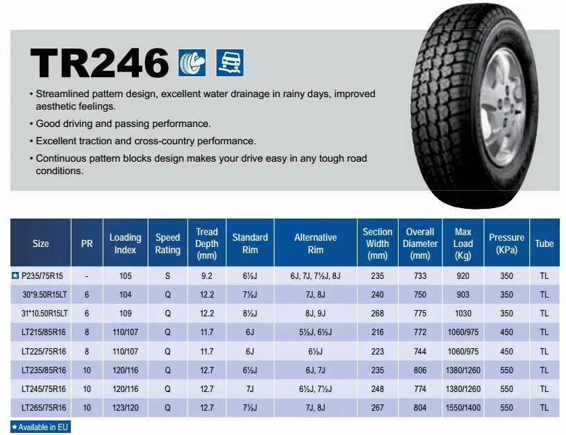 6.50R16lt метрический размер. Шины 6 50 r16c размер. Аналог размера шин 8,25 r16. Одна шина 225х85 r15 размер. Размер 30 резины