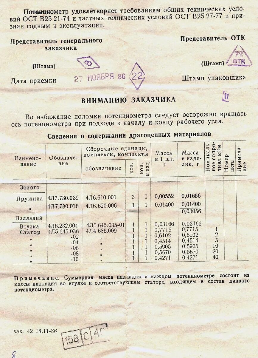 2 7 содержание драгметаллов. Паспорт на потенциометр ппмл - им. ппмл содержание драгметаллов. ппмл резистор паспорт. тка-5 содержание драгметаллов.