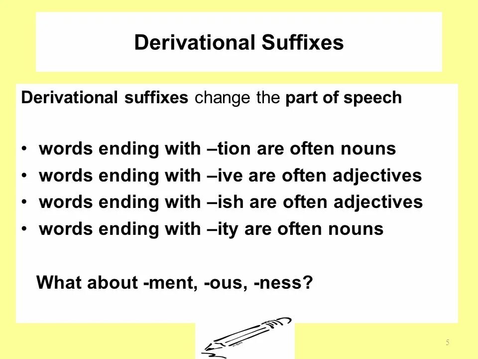 Suffix ish. Суффикс ity в английском языке. noun formation suffixes. ness суффикс в английском.
