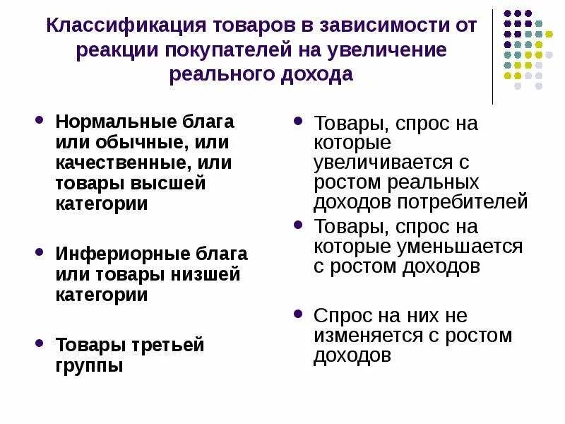 Нормальный и инфериорный товар. Товары низшей категории примеры. Товары низшей категории в экономике. Нормальные и инфериорные блага.