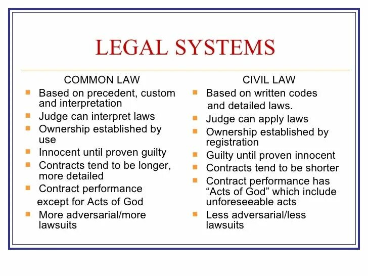 Civil system. Различия common Law and Civil Law. Common Law and Civil Law разница. Sources of Civil Law. Common Law and Civil Law Systems.